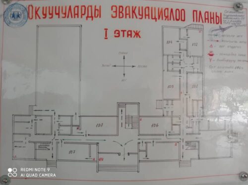 Аккредитация