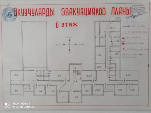 Аккредитация